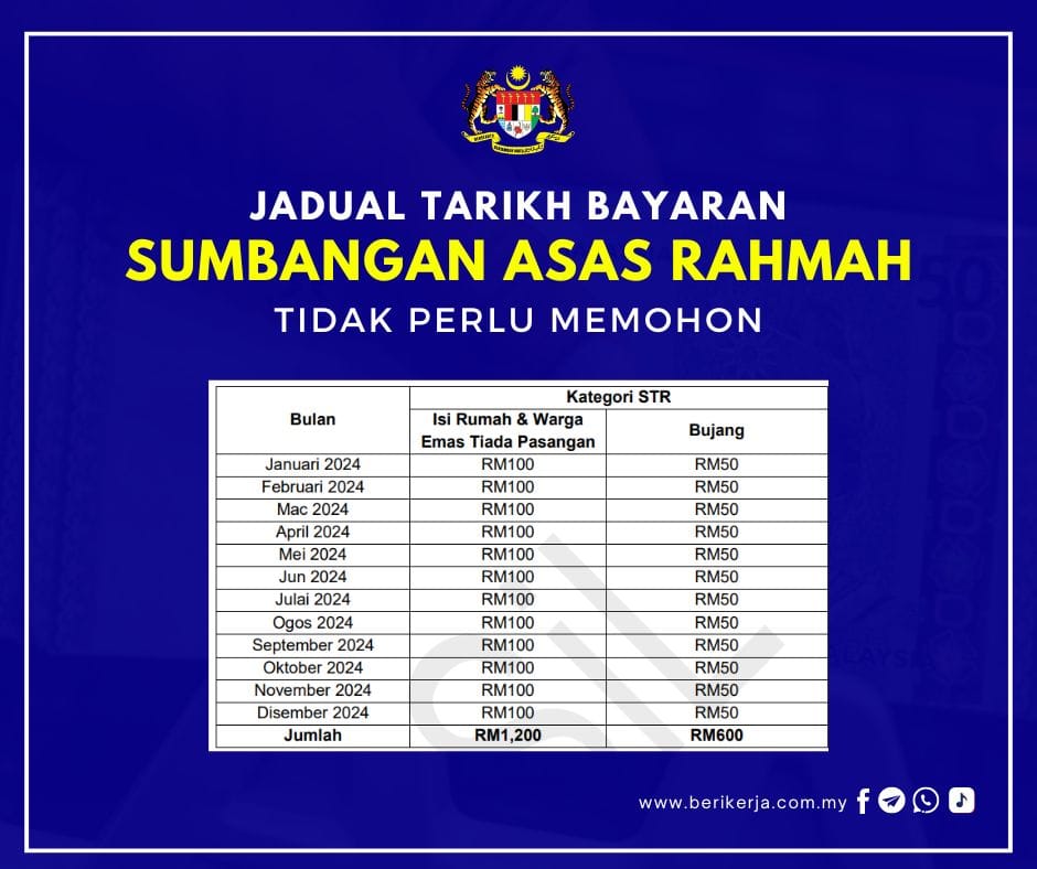 Sumbangan Asas Rahmah