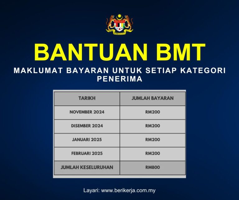 Bantuan BMT Dibayar Bulan Ini (November 2024): Maklumat bayaran untuk setiap kategori penerima