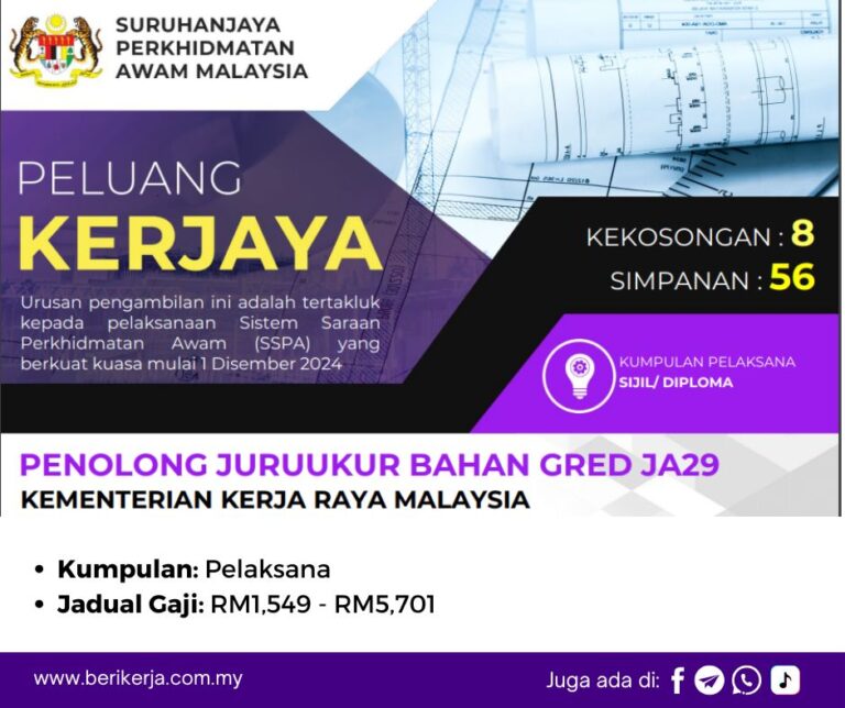 Banyak Jawatan Kosong Perkhidmatan Awam Kementerian Kerja Raya: Gaji RM1,549 - RM5,701