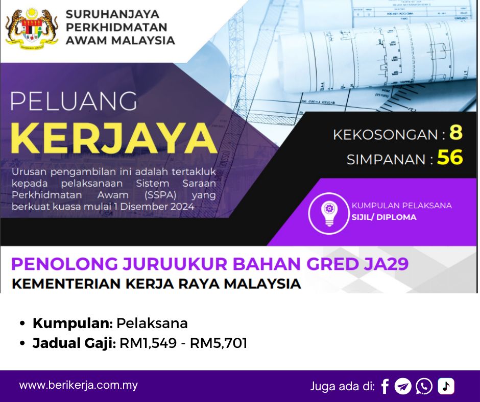 Kementerian Kerja Raya