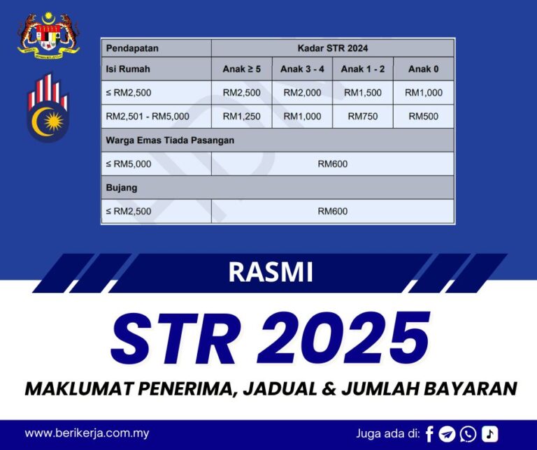 Sumbangan Tunai Rahmah (STR) 2025: Maklumat penuh penerima, jadual dan jumlah bayaran