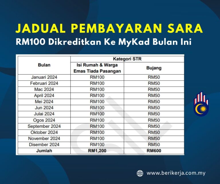 Bantuan RM100 Dikreditkan Ke MyKad Bulan Ini (November 2024): Jadual Penuh Pembayaran SARA