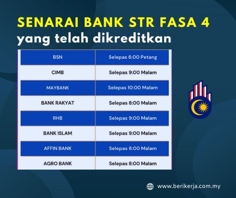 Senarai Bank STR Fasa 4 Telah Dikreditkan: Jumlah Bantuan Bagi Setiap Penerima