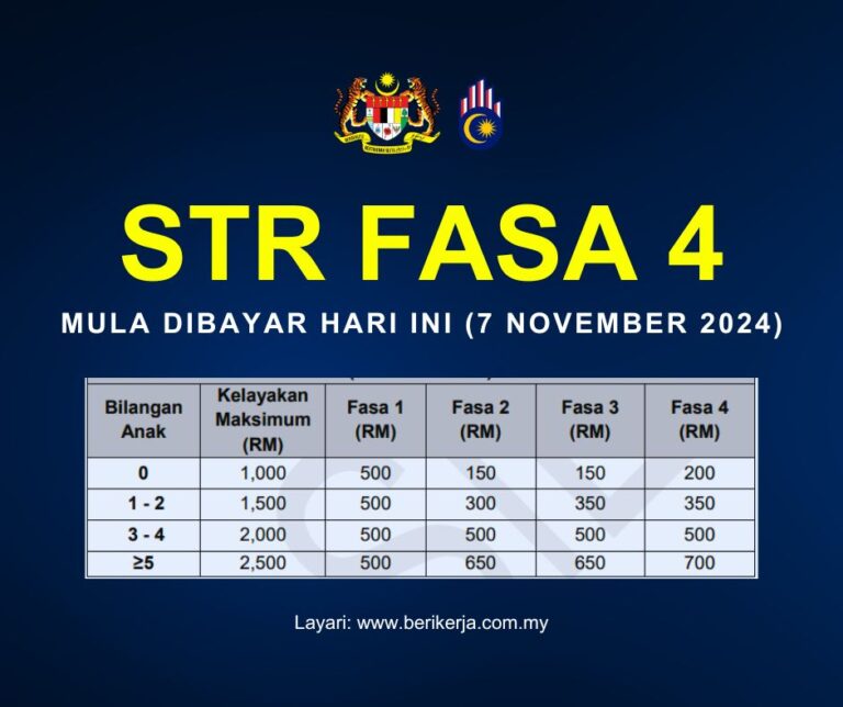 STR Fasa 4 Mula Dibayar Hari Ini (7 November 2024): Jumlah bayaran untuk isi rumah, bujang & warga emas