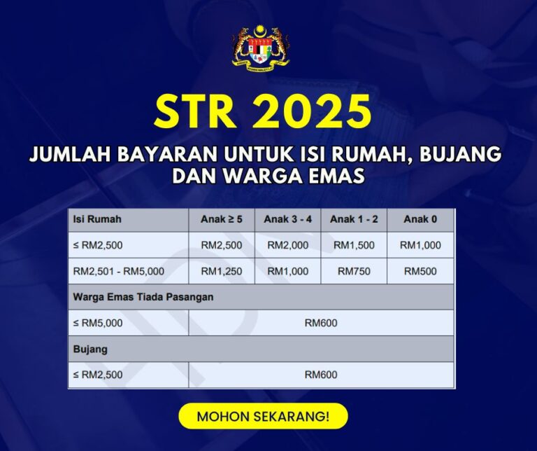 Sumbangan Tunai Rahmah (STR) 2025: Ini jumlah bayaran untuk isi rumah, bujang dan warga emas