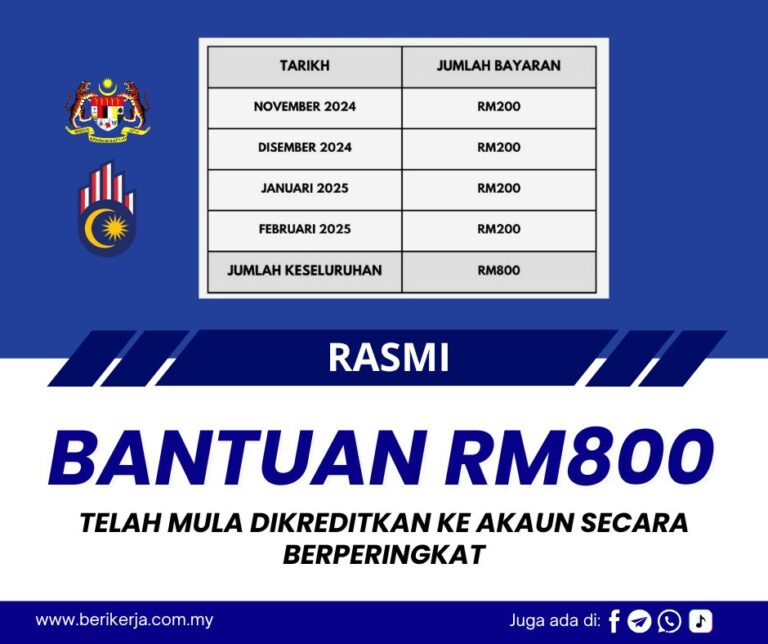 Bantuan RM800 Telah Mula Dikreditkan Ke Akaun Secara Berperingkat: Ini Senarai Penuh Penerima