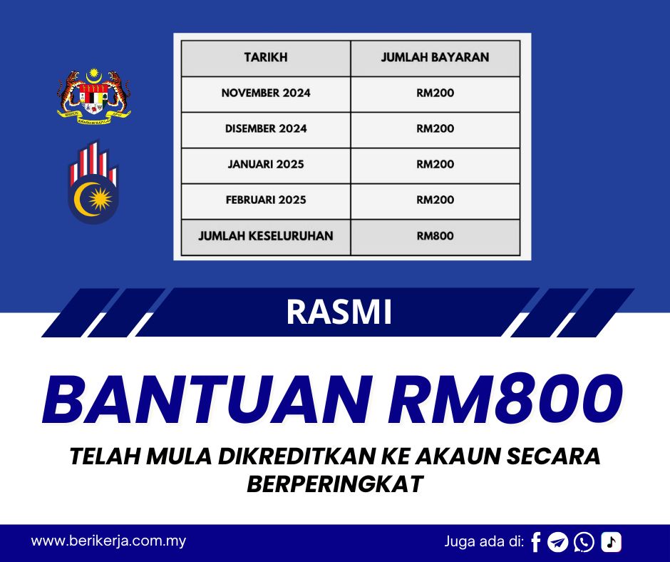 Bantuan RM800