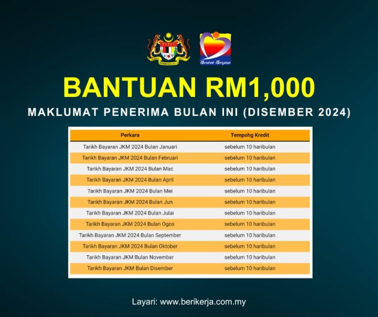 RM1,000 Diberikan Ke Akaun Bank Setiap Bulan: Maklumat Penerima Bulan Ini (Disember 2024)