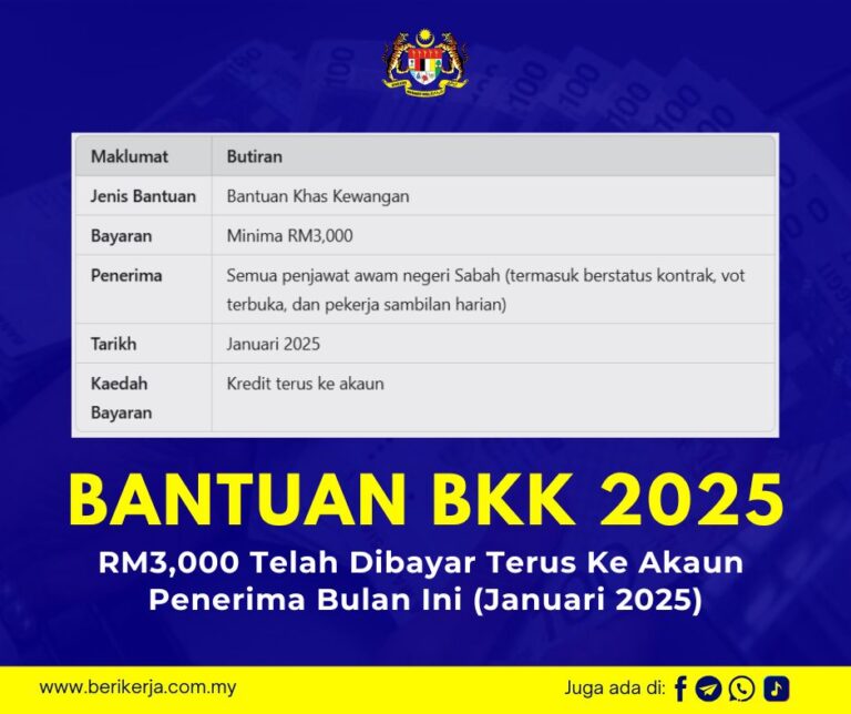 RM3,000 Telah Dibayar Terus Ke Akaun Penerima Bulan Ini (Januari 2025): Maklumat Bantuan BKK 2025