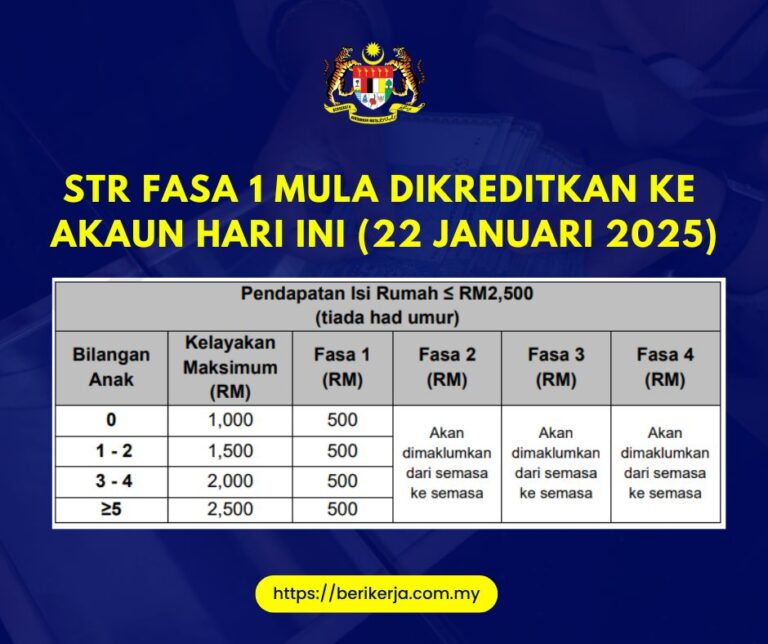 STR Fasa 1 Mula Dikreditkan Ke Akaun Hari Ini (22 Januari 2025): Jumlah Bayaran Isi Rumah, Bujang & Warga Emas