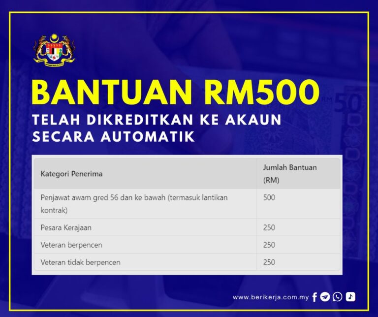 Bantuan Kewangan RM500 Telah Dikreditkan Ke Akaun Secara Automatik: Semak Senarai Penerima