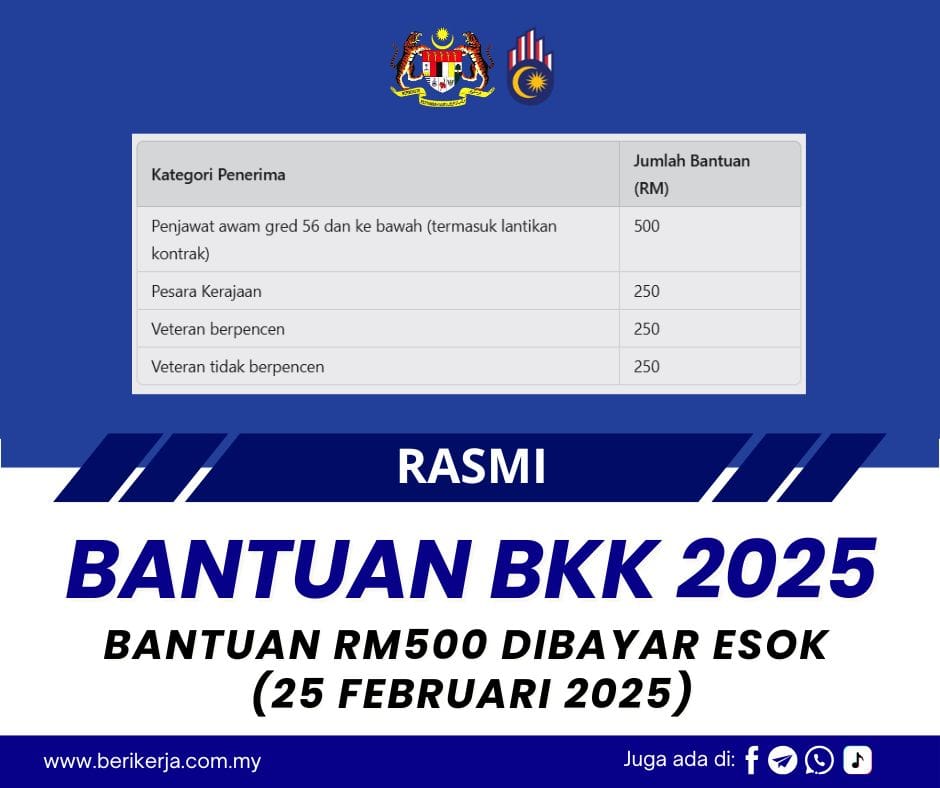 Bantuan RM500