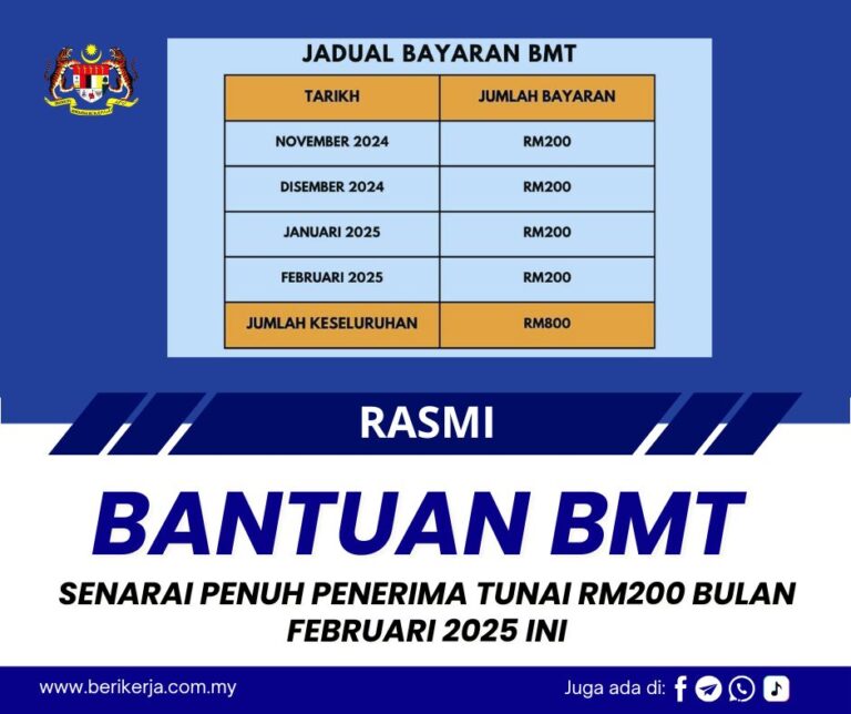 Bantuan BMT: Senarai Penuh Penerima Tunai RM200 Bulan Februari 2025 ini