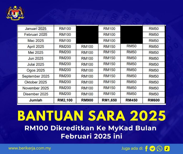 RM100 Dikreditkan Ke MyKad Bulan Februari 2025 ini: Berikut Cara Menggunakannya