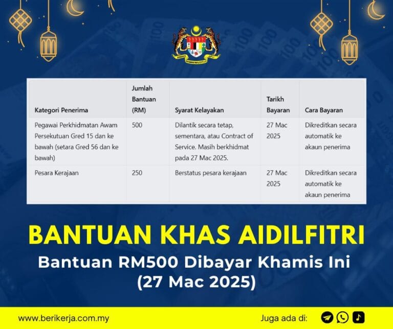 bantuan khas aidilfitri