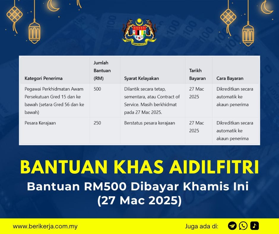 bantuan khas aidilfitri