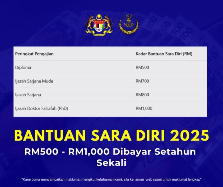 Bantuan Sara Diri