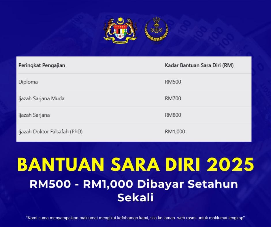 Bantuan Sara Diri