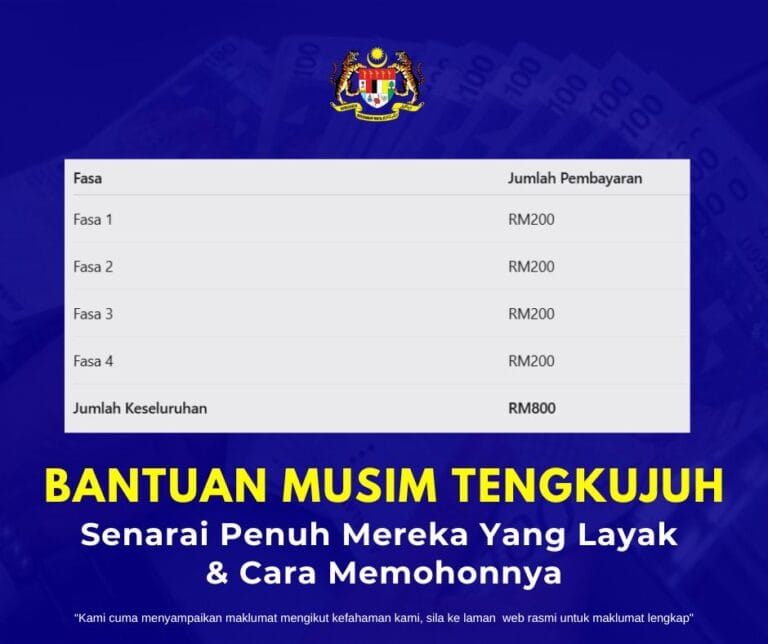 bantuan musim tengkujuh