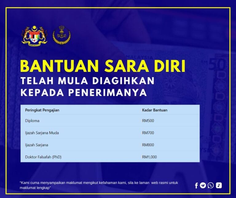 Bantuan Sara Diri 2025 Telah Mula Diagihkan: Ini Maklumat Penuh Jumlah Bayarannya